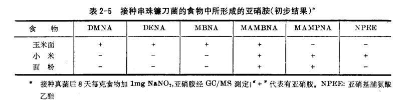 QQ截图20221212160436.png