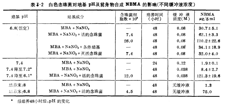 QQ截图20221214084200.png