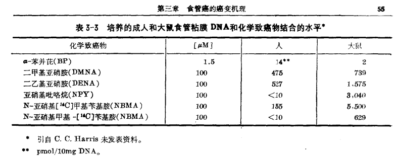 QQ截图20221215092423.png