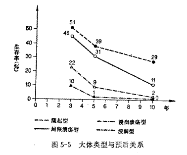 QQ截图20221220104510.png