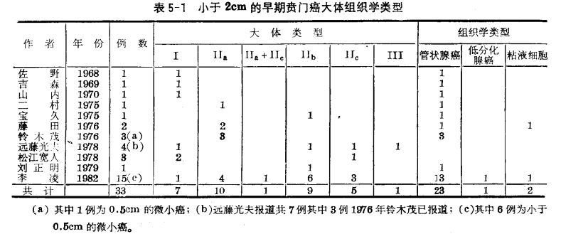 QQ截图20221223092010.png