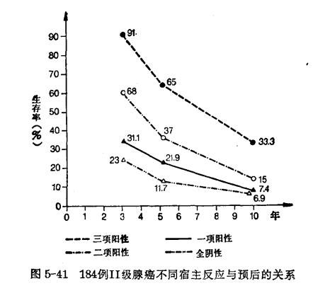 QQ截图20221223112028.png